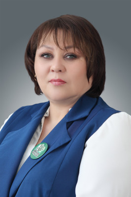 Мажарцева Инна Ивановна (имеется согласие на обработку ПД) Мажарцева Инна Ивановна (имеется согласие на обработку ПД)